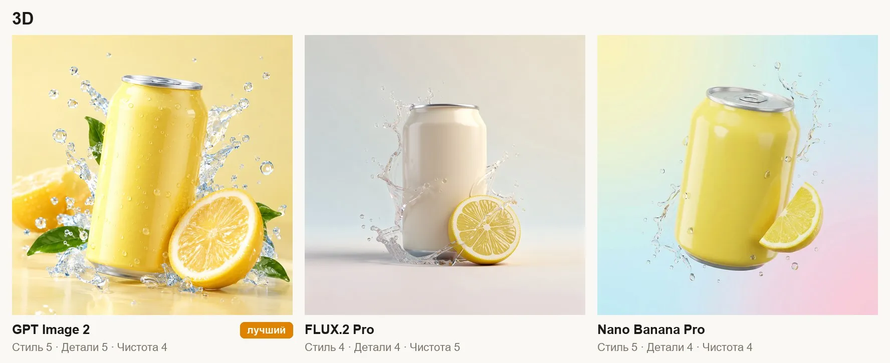 3D-рендер банки лимонада: GPT Image 2, FLUX.2 Pro, Nano Banana Pro