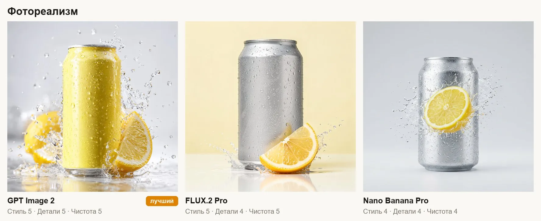 Фотореалистичная банка лимонада: GPT Image 2, FLUX.2 Pro, Nano Banana Pro